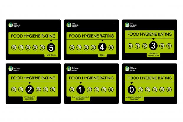 New food hygiene ratings handed to four Dudley eateries